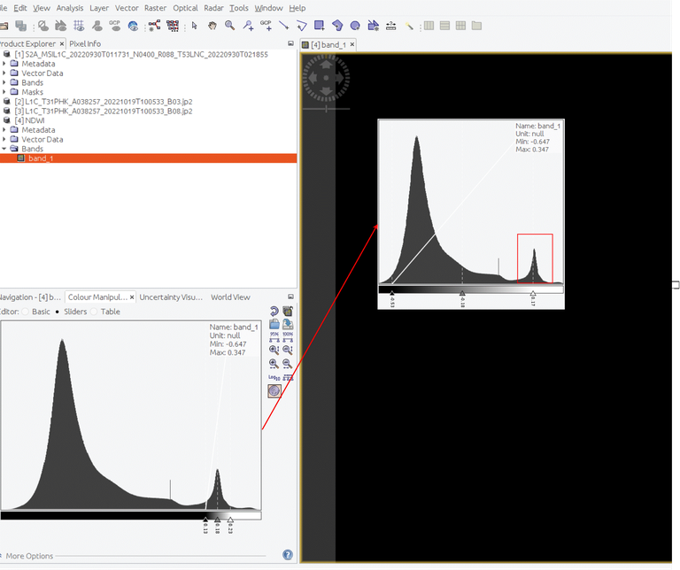 Figure 6 Pixel value distribution histogram The highlighted peak represents water pixels.gif