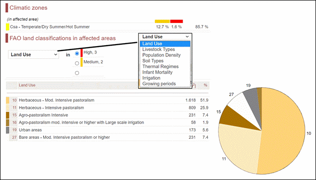 Figure 12 Drought Impact Report (8).gif Figure 12 Drought Impact Report (8).gif