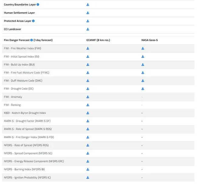 Figure 16 Data and services application of GWIS..jpg